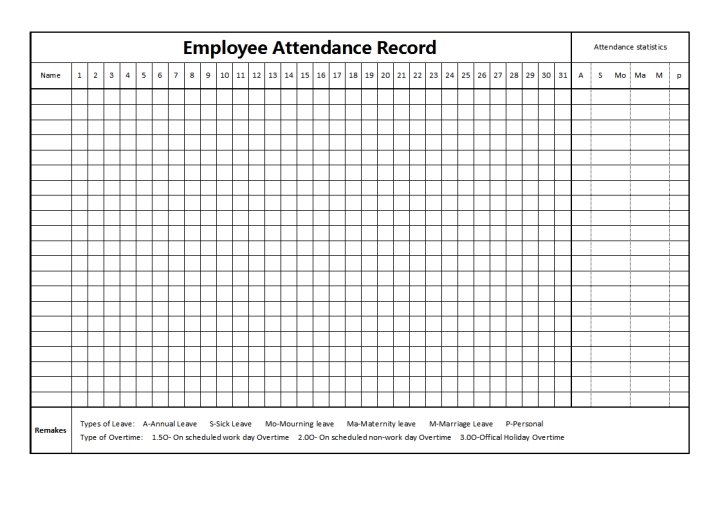Employee Attendance Record